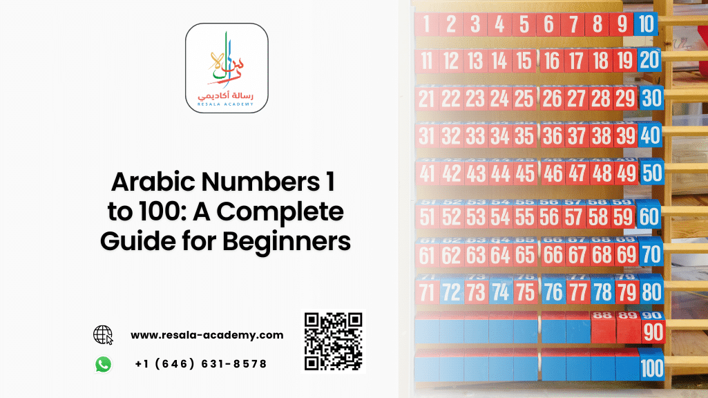 Arabic Numbers 1 to 100