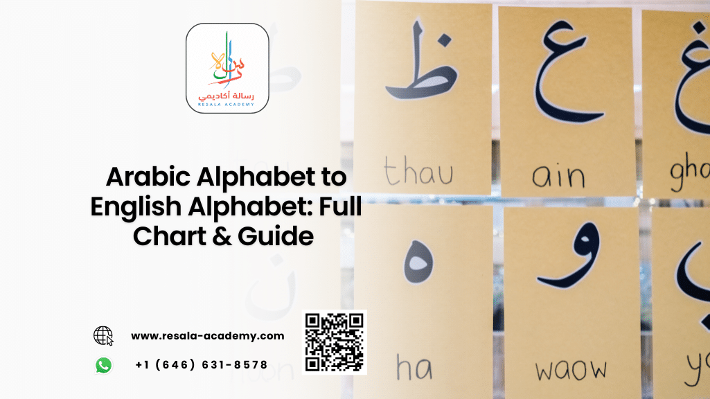 arabic alphabet to english alphabet